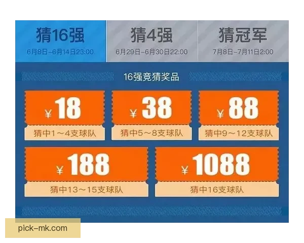 世界杯竞猜APP全新体验指南助你轻松参与赛事赢取丰厚奖励