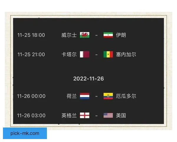 世界杯竞猜胜负平台全新玩法解析与热门赛事预测指南