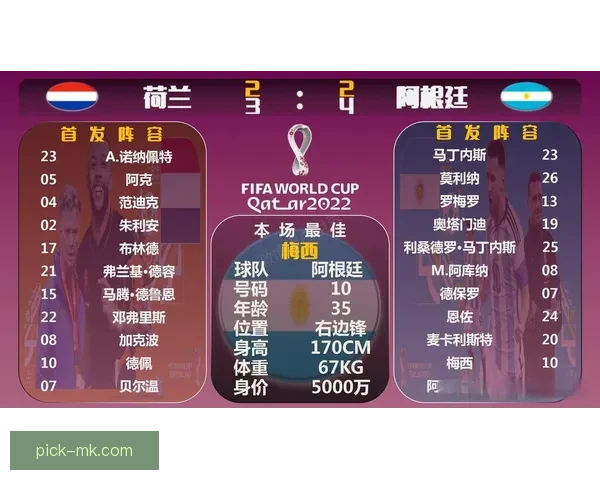 世界杯赛前深度解析与精准竞猜策略全指南 世界杯赛前深度解析与精准竞猜策略全指南