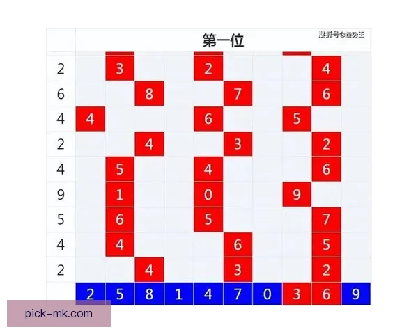 揭秘世界杯买球平台最新趋势与安全投注攻略全面解析