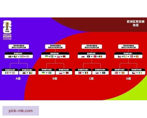 美加墨世界杯投注攻略全面解析投注技巧与夺冠热门前瞻指南深度版