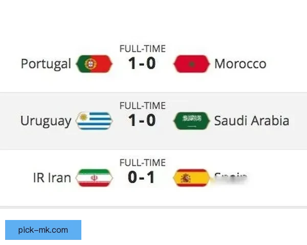 世界杯竞猜赛事数据深度解析与胜负概率趋势预测策略指南