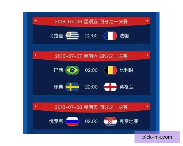 世界杯竞猜赛事数据深度解析与胜负概率趋势预测策略指南