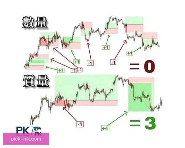 足球竞猜投注技巧全解析 快速提升你的投注策略与获利机会