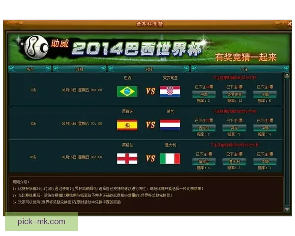 世界杯精彩赛事胜负竞猜平台全新玩法与策略解析