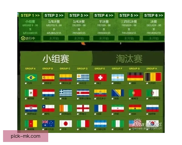全球热门世界杯竞猜网站推荐与最新玩法指南大全