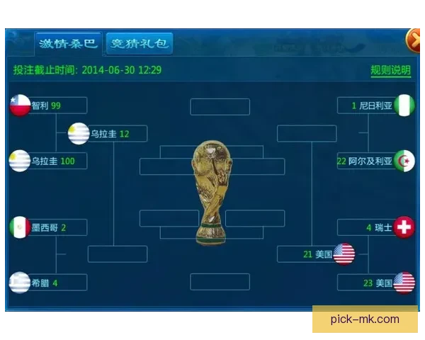 世界杯在线竞猜入口全攻略助你轻松掌握赛事预测与投注技巧